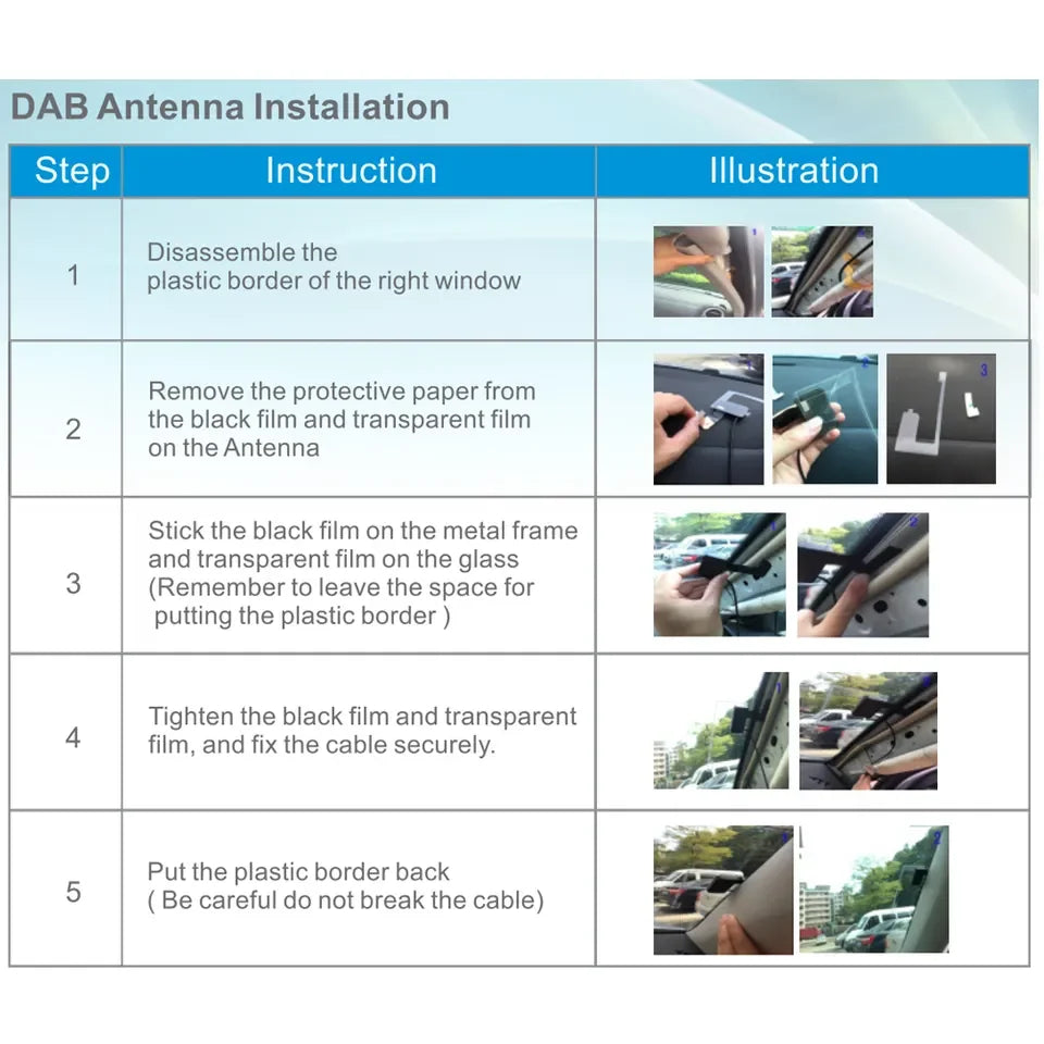 Adaptateur d'antenne DAB+ Dongle pour autoradio Android - TechVoyage