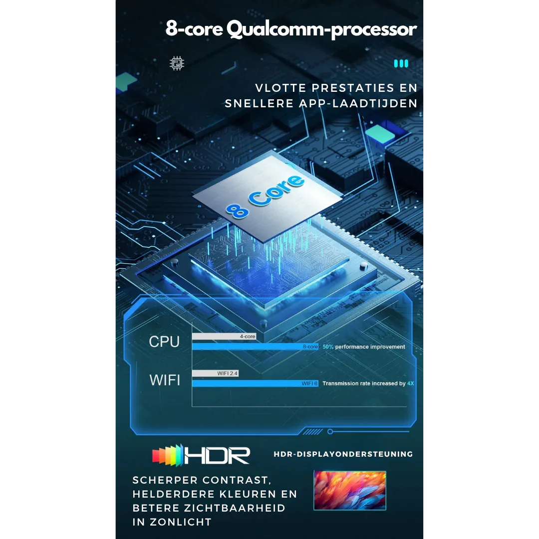 Citroen C Crosser | Peugeot 4007 | Mitsubishi Outlander | Android 13 Autoradio | Apple CarPlay | Android Auto - DashPro - Belgium